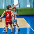 U19 vs Nymburk