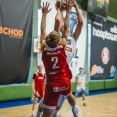 U19 vs Nymburk